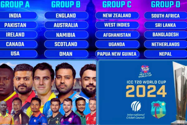 T20 WC India Schedule 2024